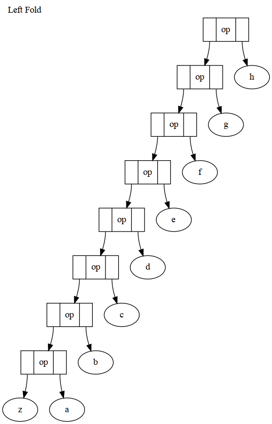 left-fold.png